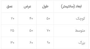 ابعاد جعبه آتش نشانی